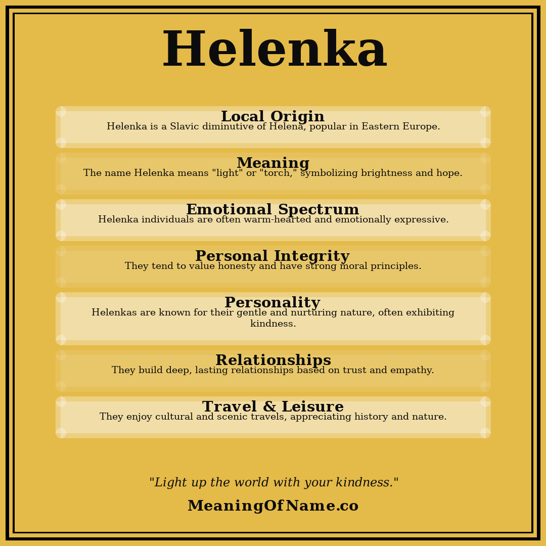 Helenka name meaning poster