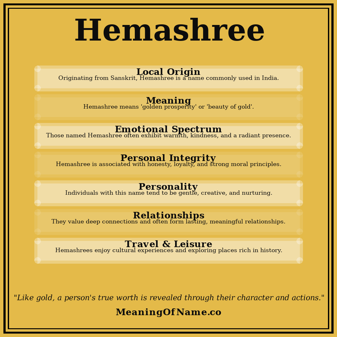 Hemashree name meaning poster