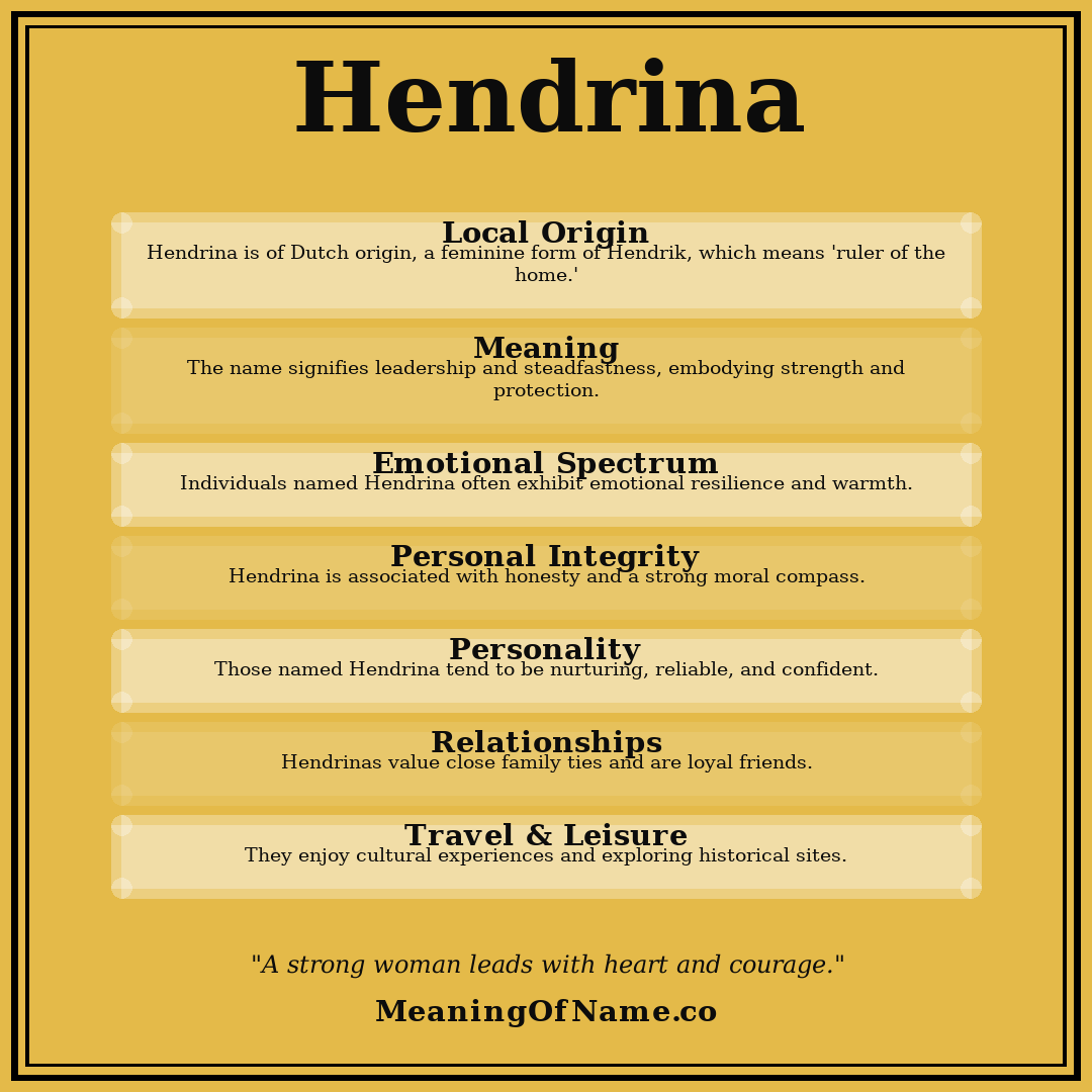 Hendrina name meaning poster