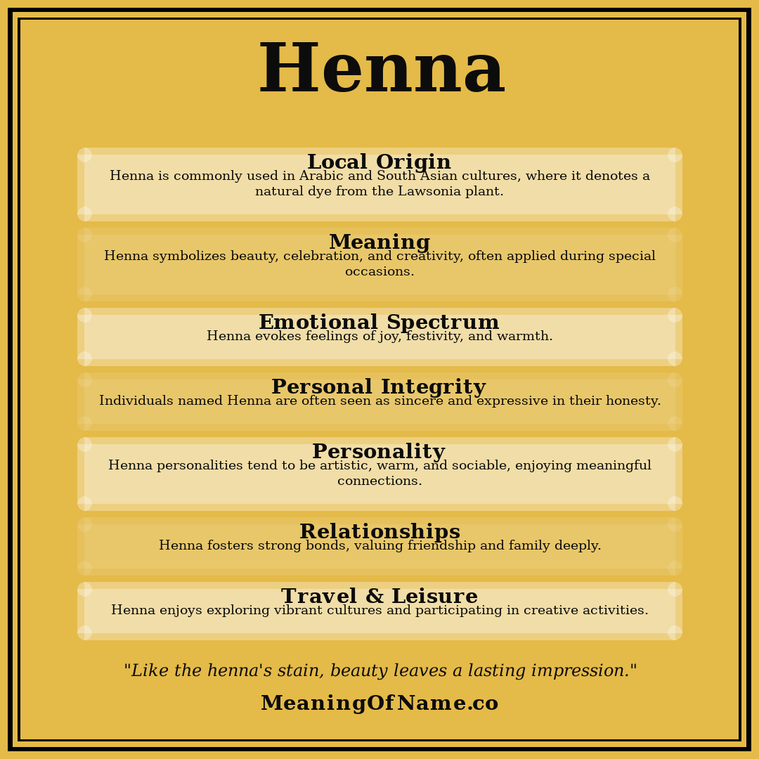 Henna name meaning poster