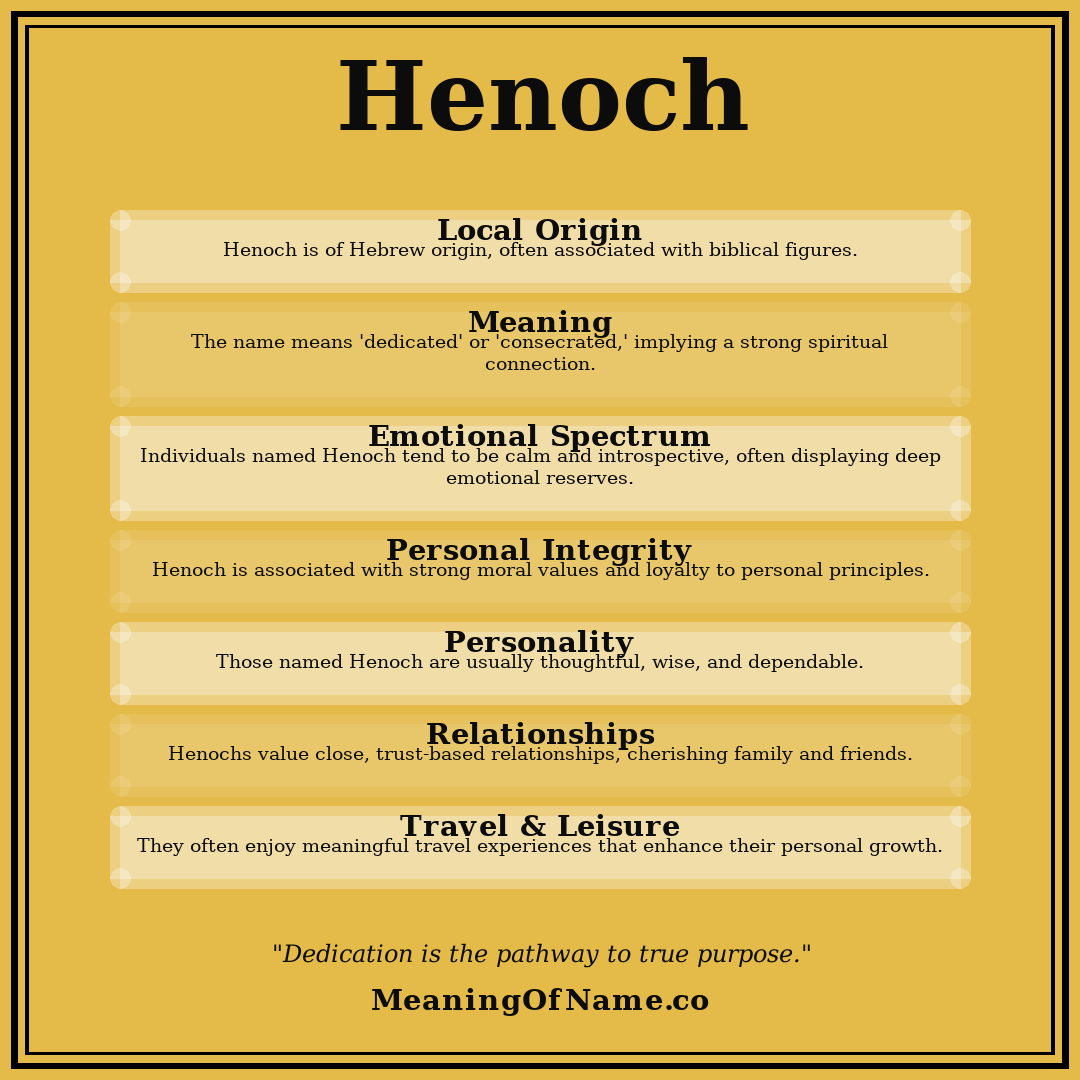 Henoch name meaning poster