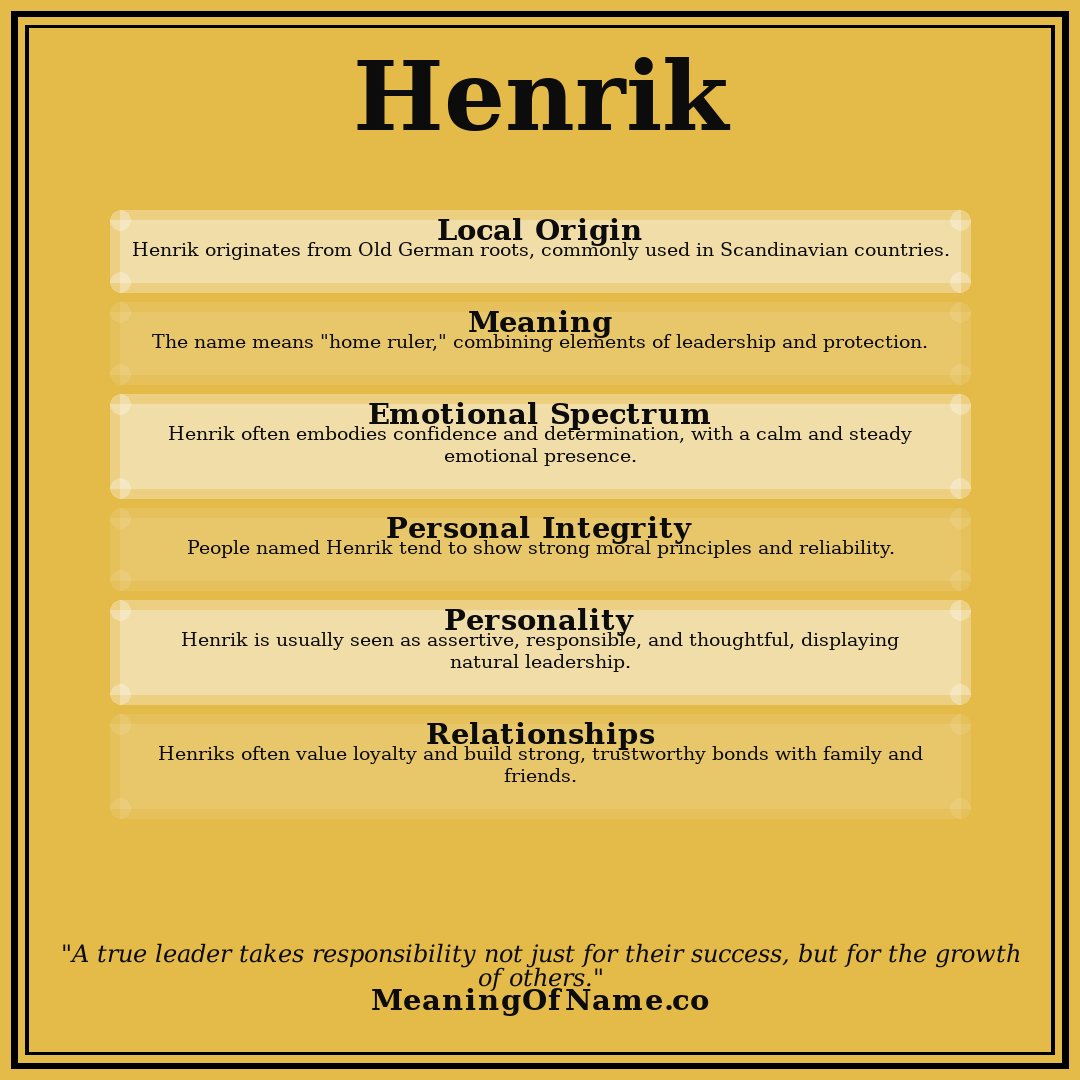 Henrik name meaning poster
