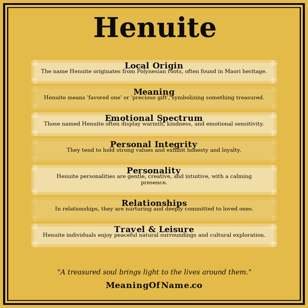 Henuite name meaning poster