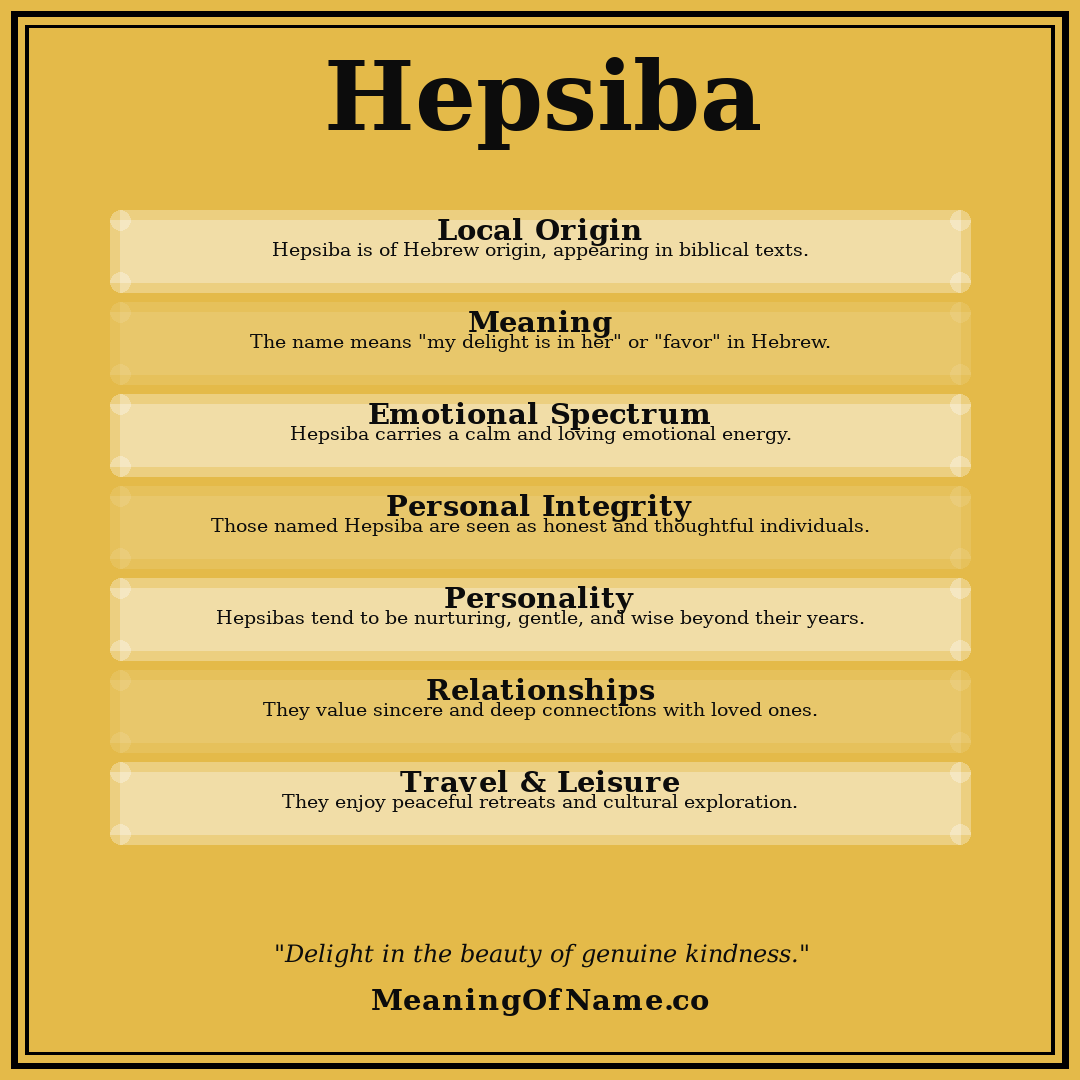 Hepsiba name meaning poster
