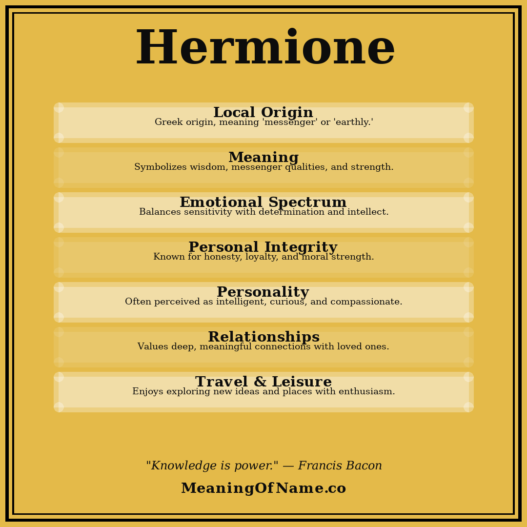 Hermione name meaning poster
