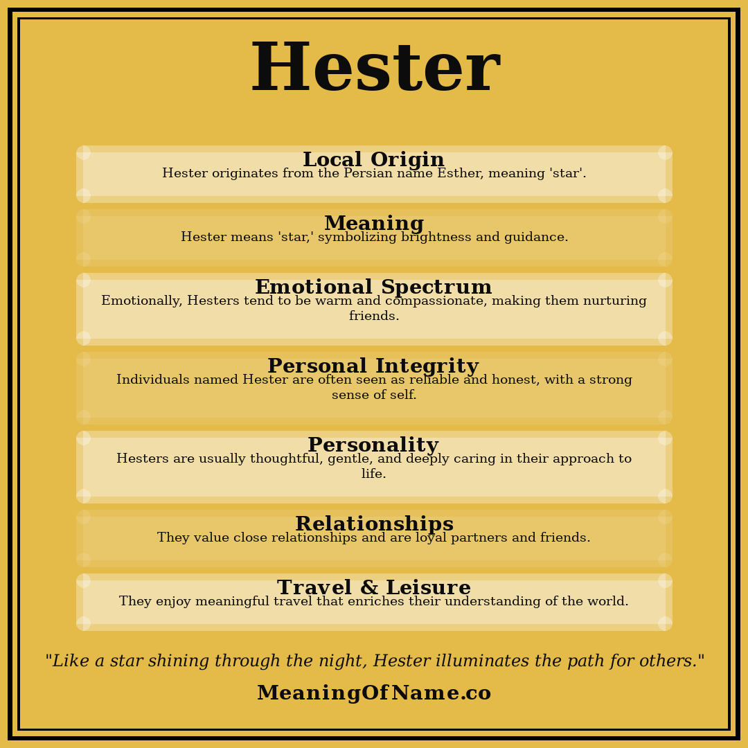 Hester name meaning poster