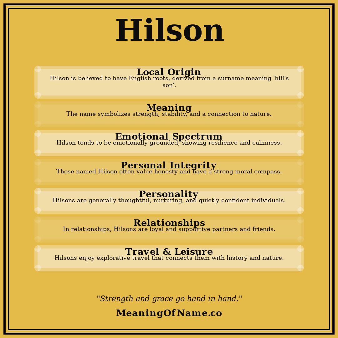 Hilson name meaning poster