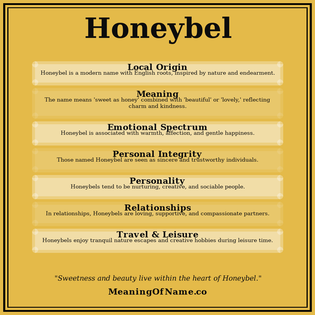 Honeybel name meaning poster