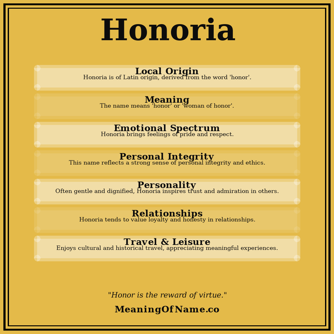 Honoria name meaning poster