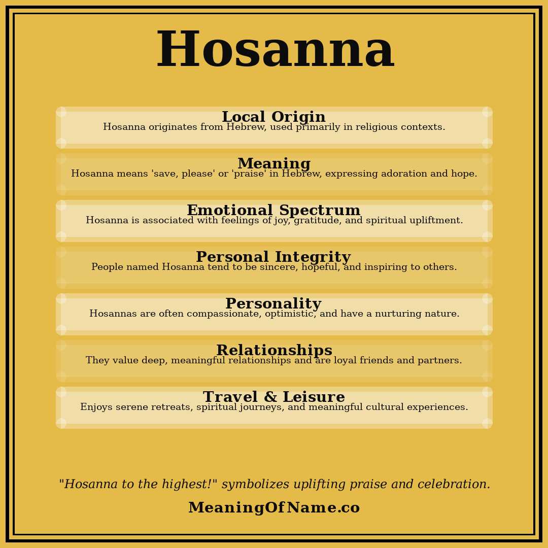 Hosanna name meaning poster
