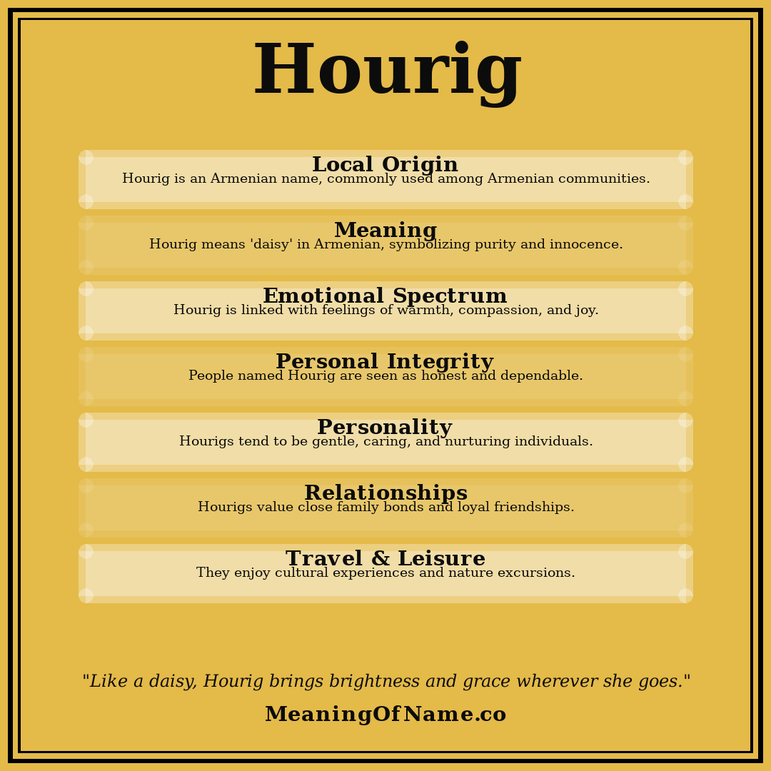Hourig name meaning poster