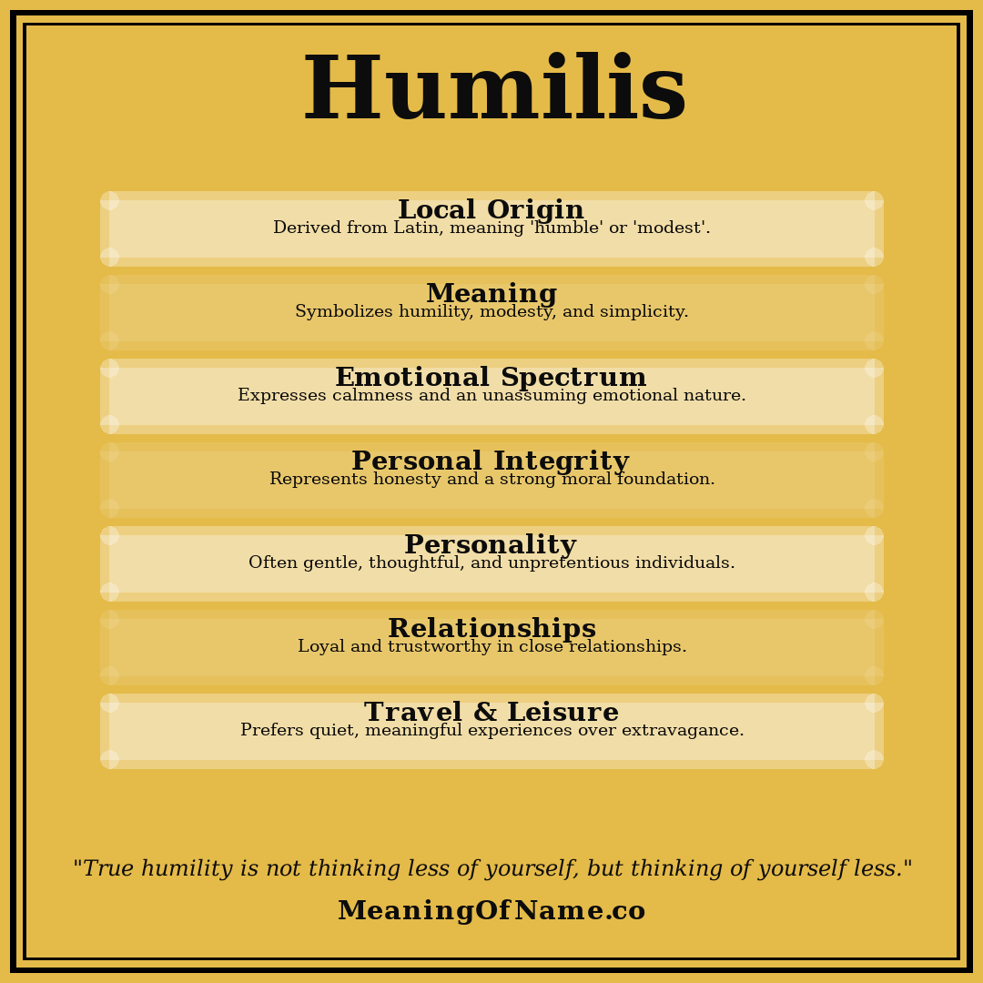 Humilis name meaning poster