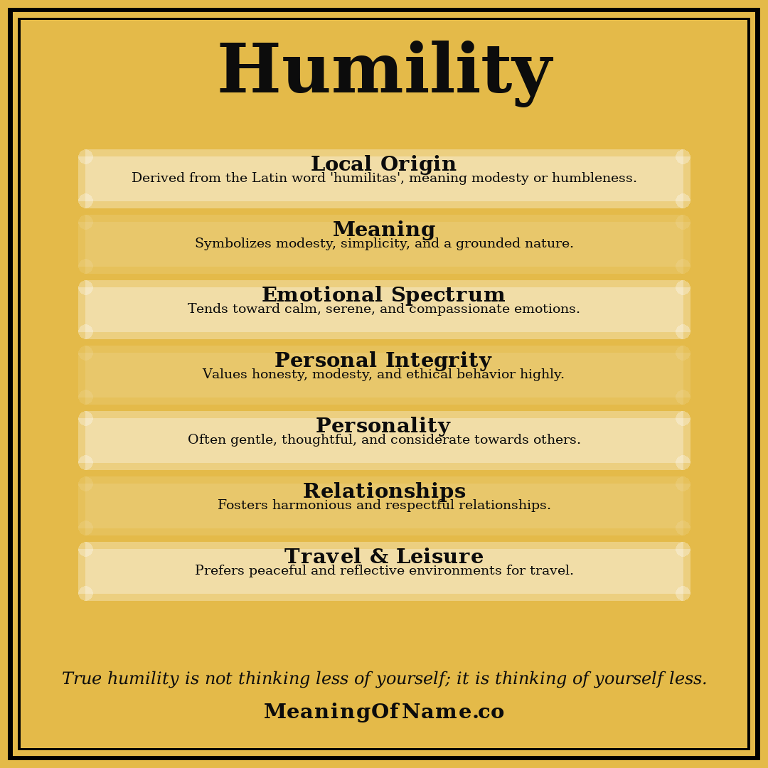 Humility name meaning poster