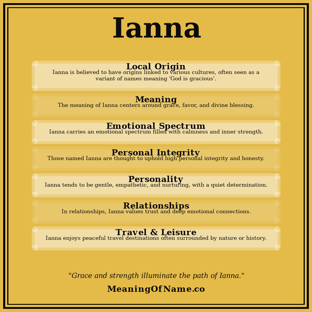 Ianna name meaning poster