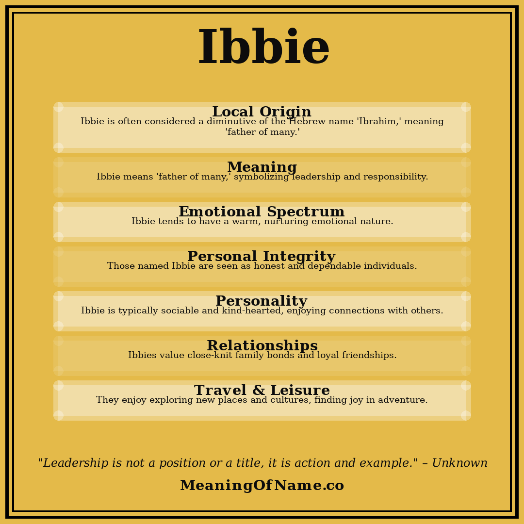 Ibbie name meaning poster