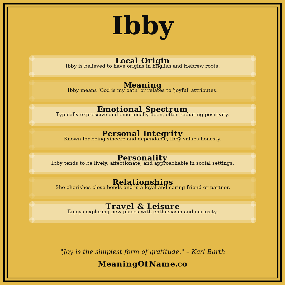 Ibby name meaning poster