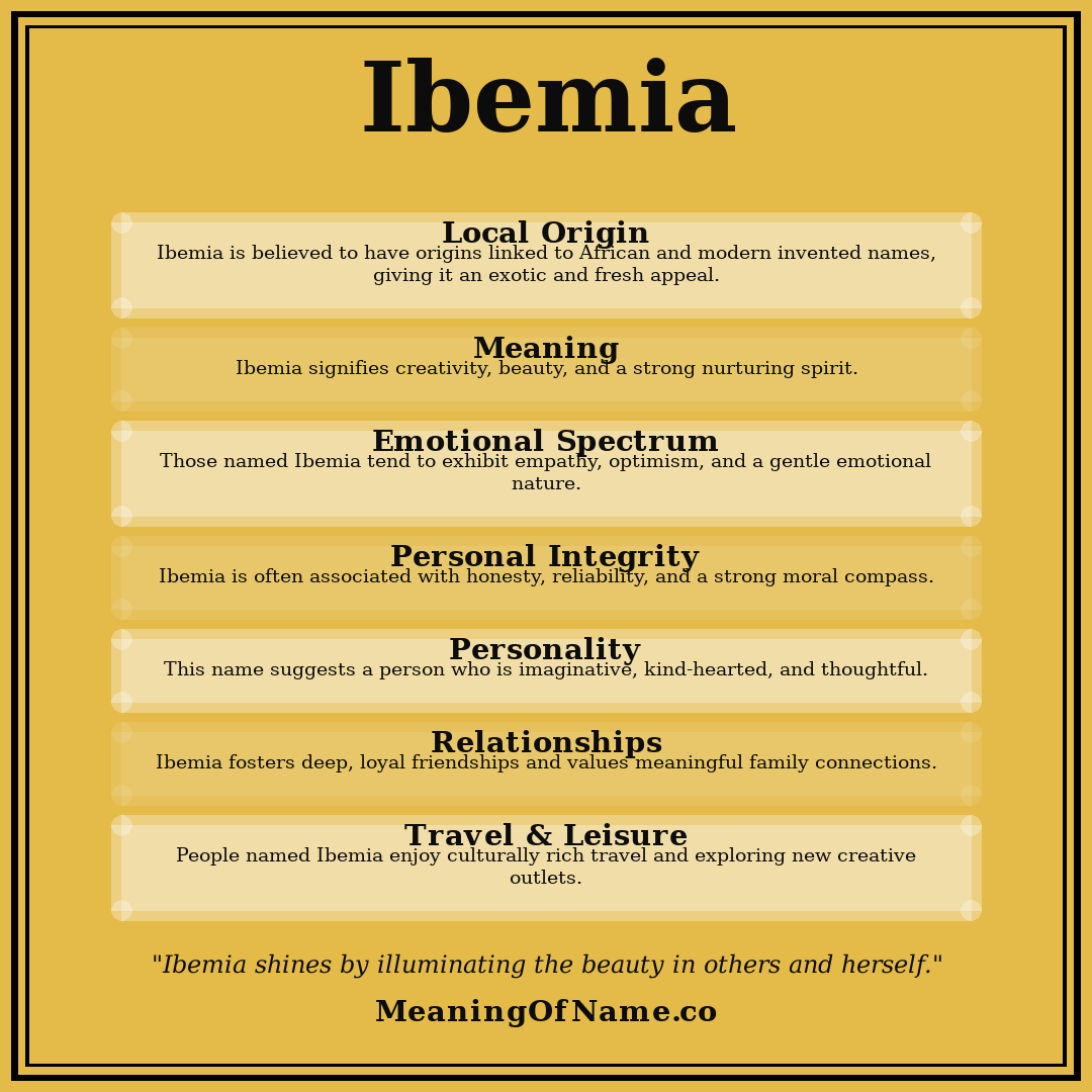 Ibemia name meaning poster