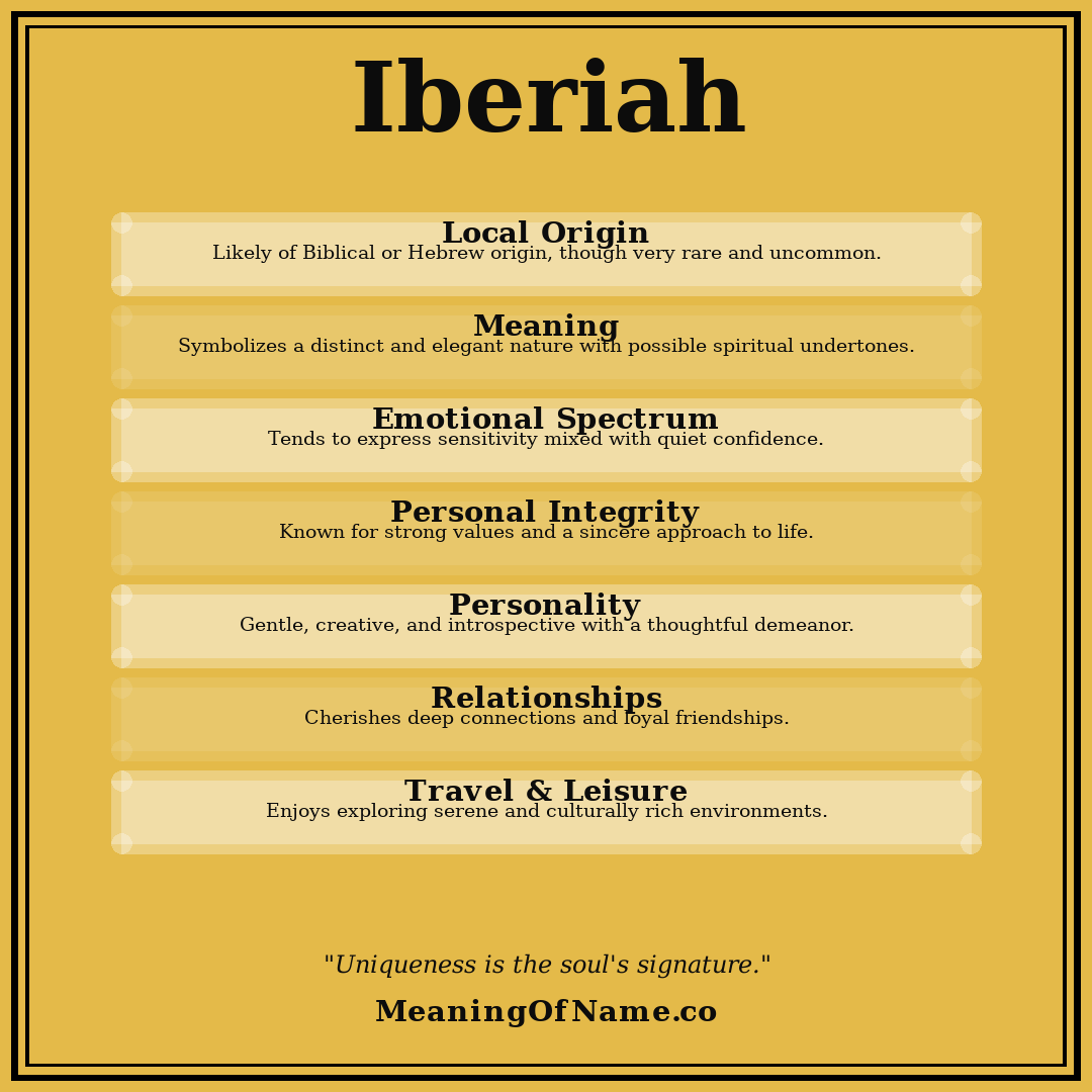 Iberiah name meaning poster