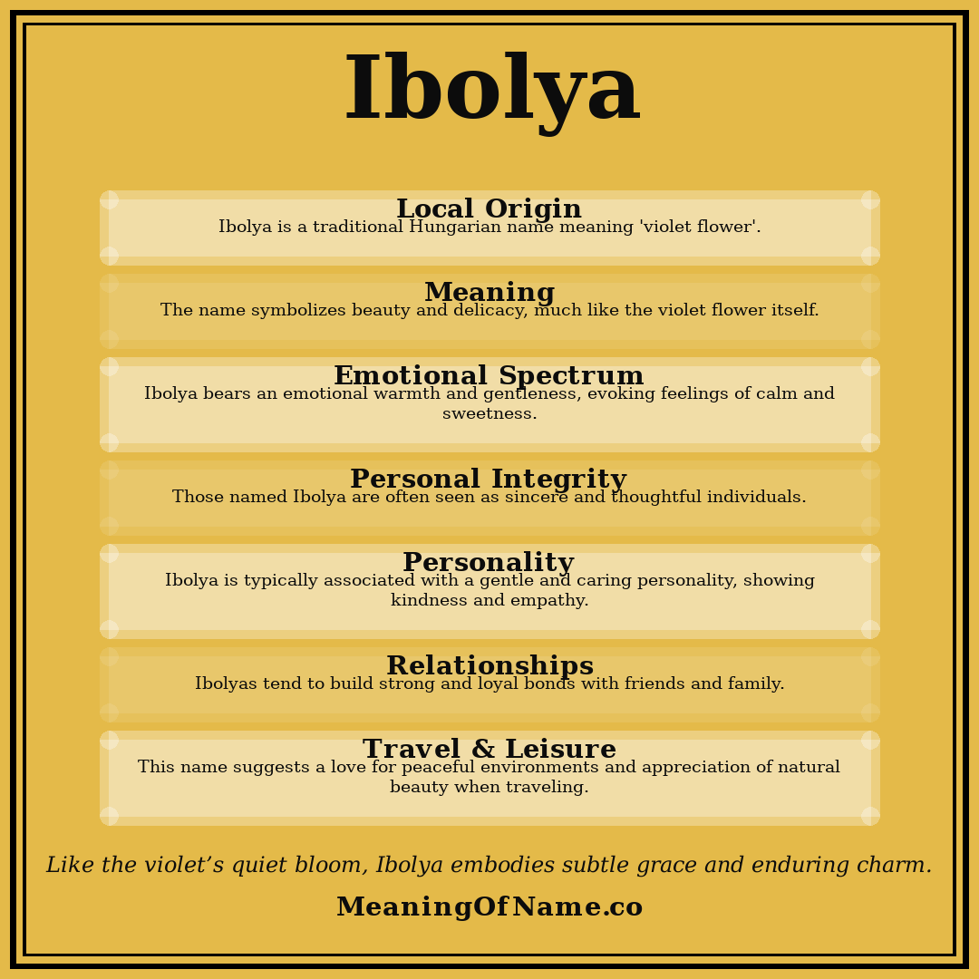 Ibolya name meaning poster