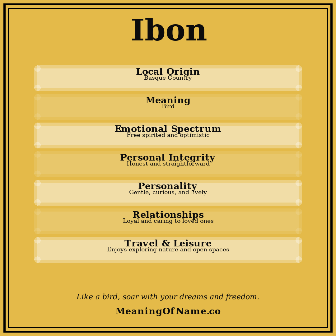 Ibon name meaning poster
