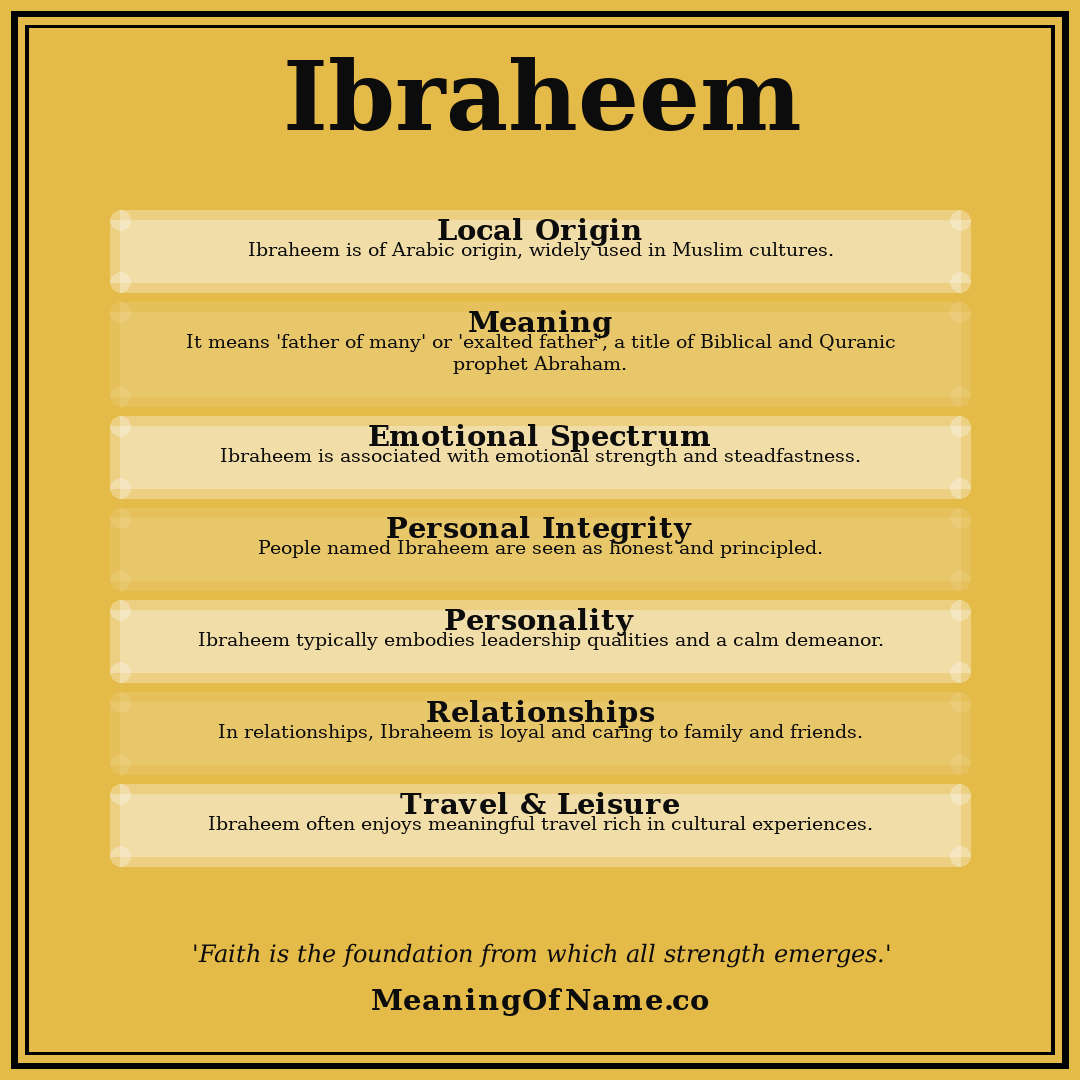 Ibraheem name meaning poster