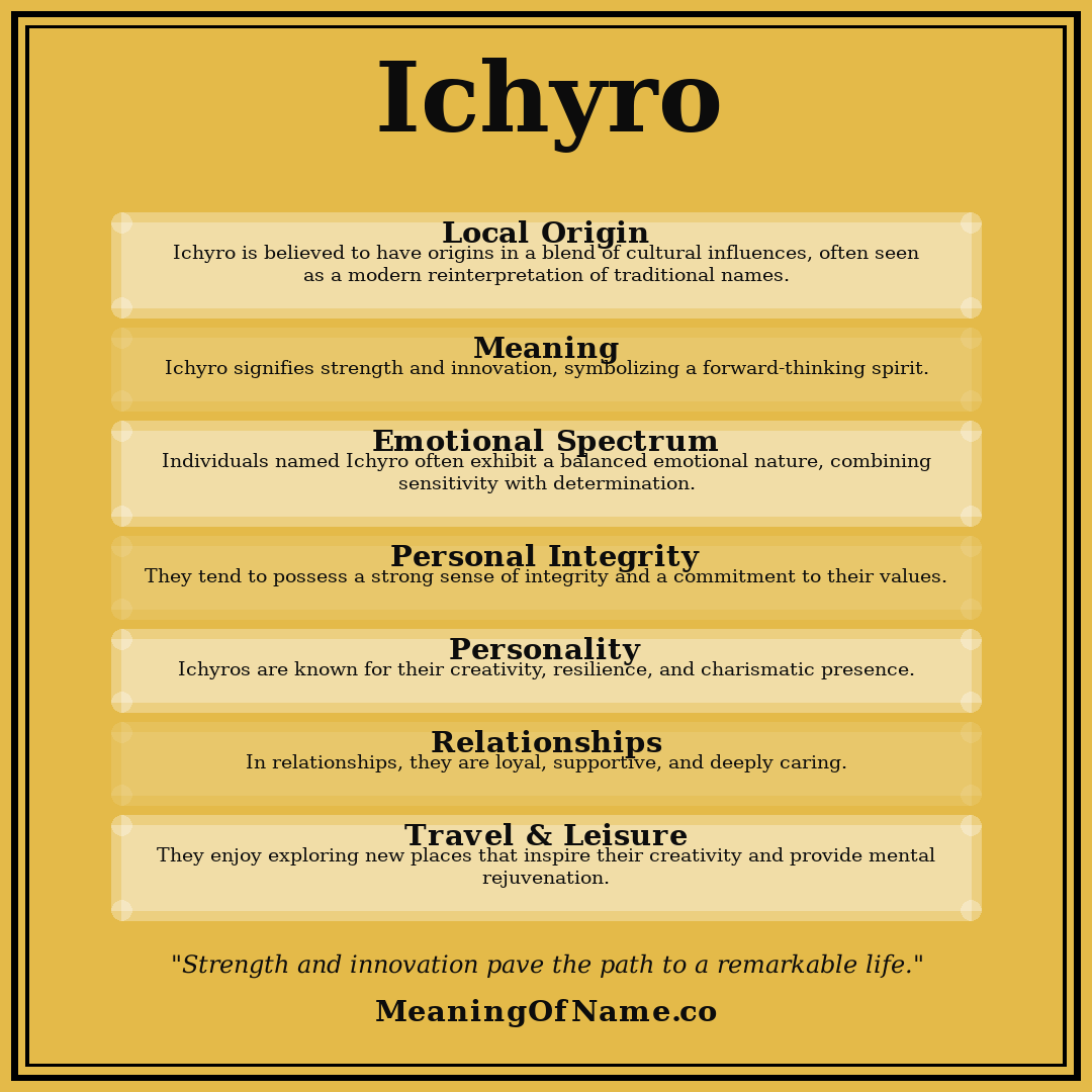 Ichyro name meaning poster