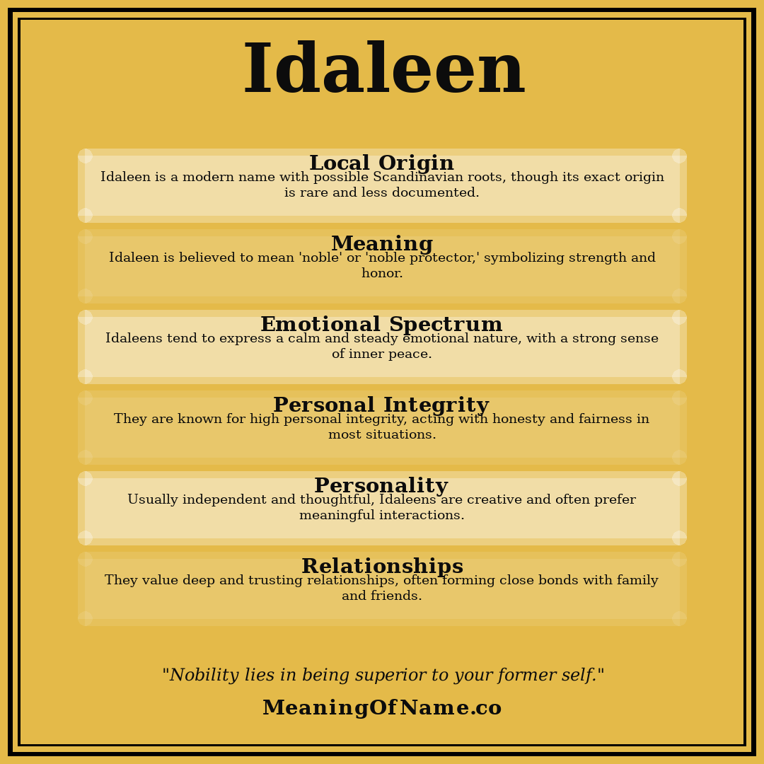 Idaleen name meaning poster