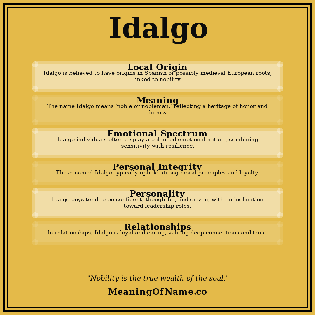 Idalgo name meaning poster