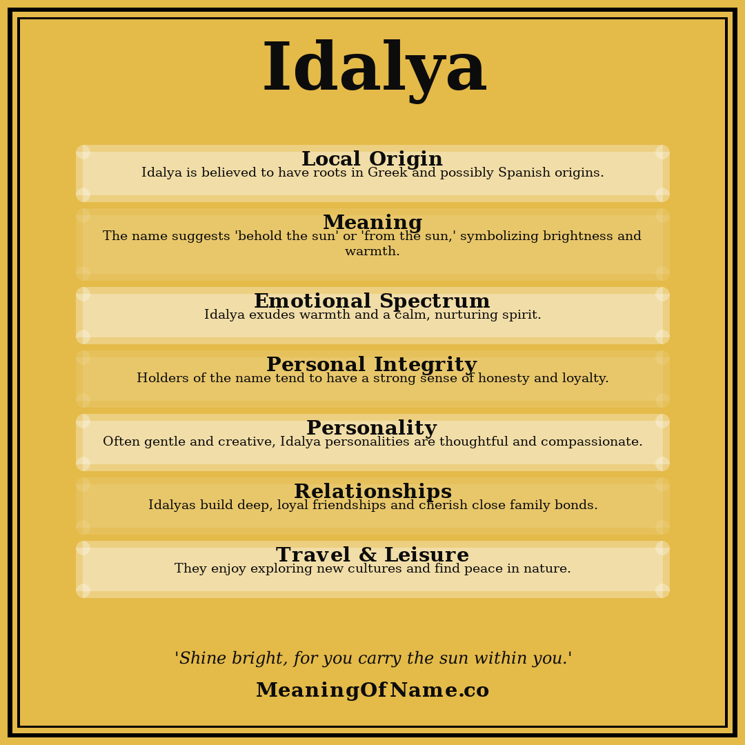 Idalya name meaning poster