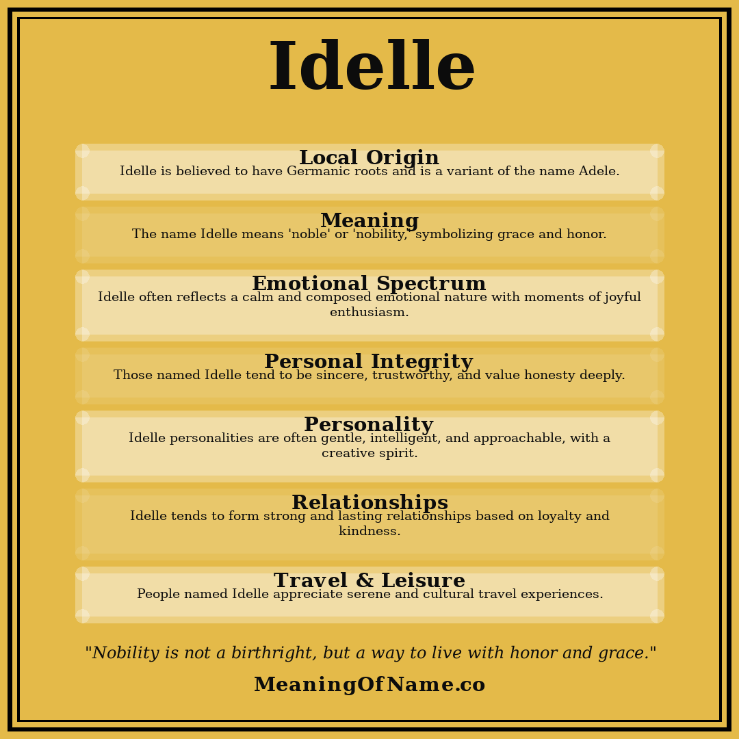 Idelle name meaning poster