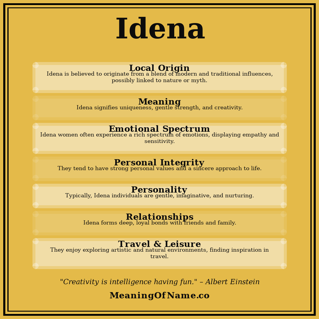 Idena name meaning poster
