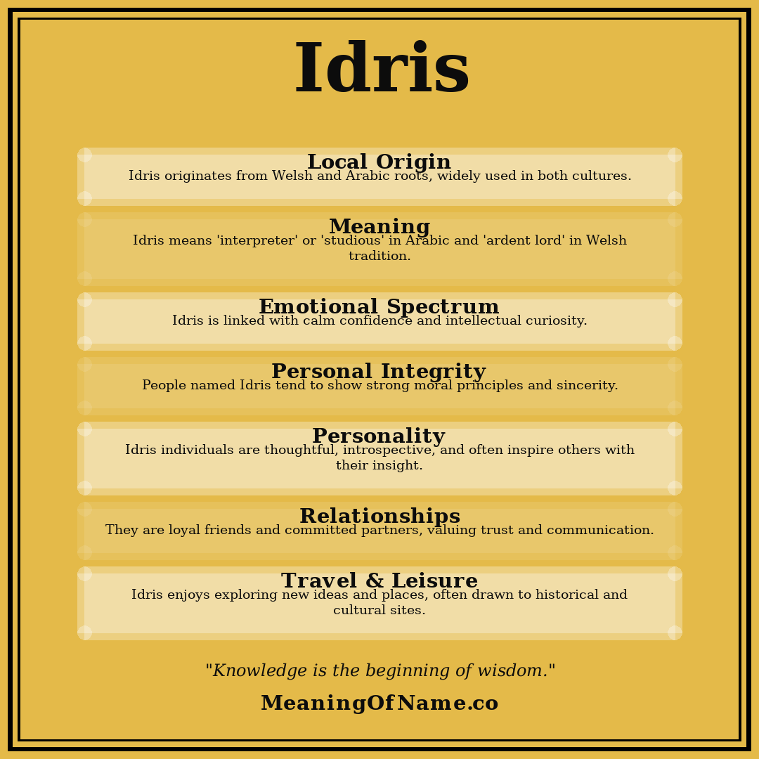 Idris name meaning poster