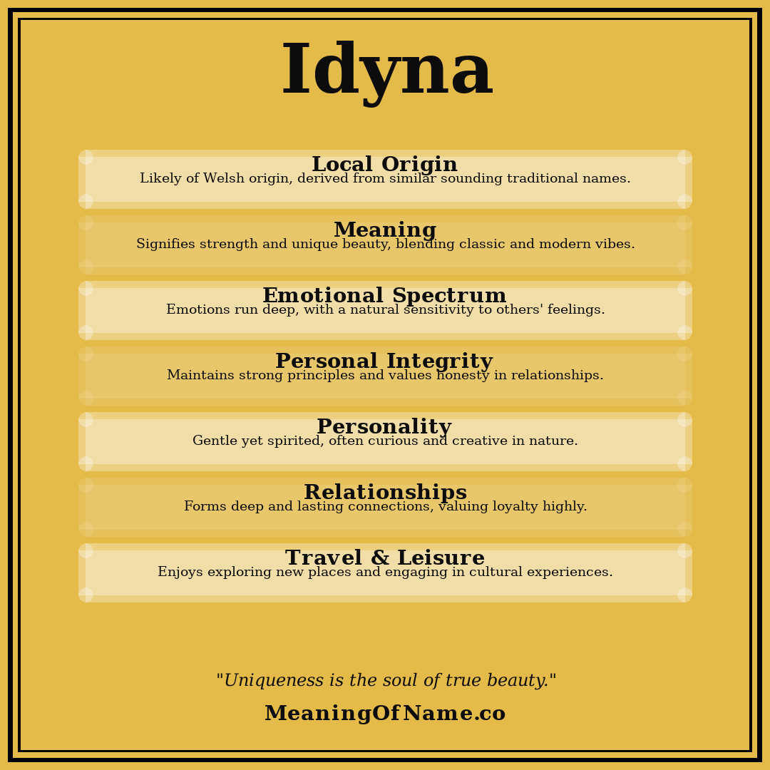 Idyna name meaning poster