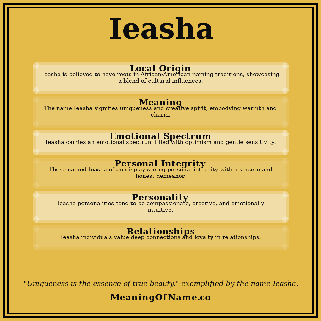 Ieasha name meaning poster