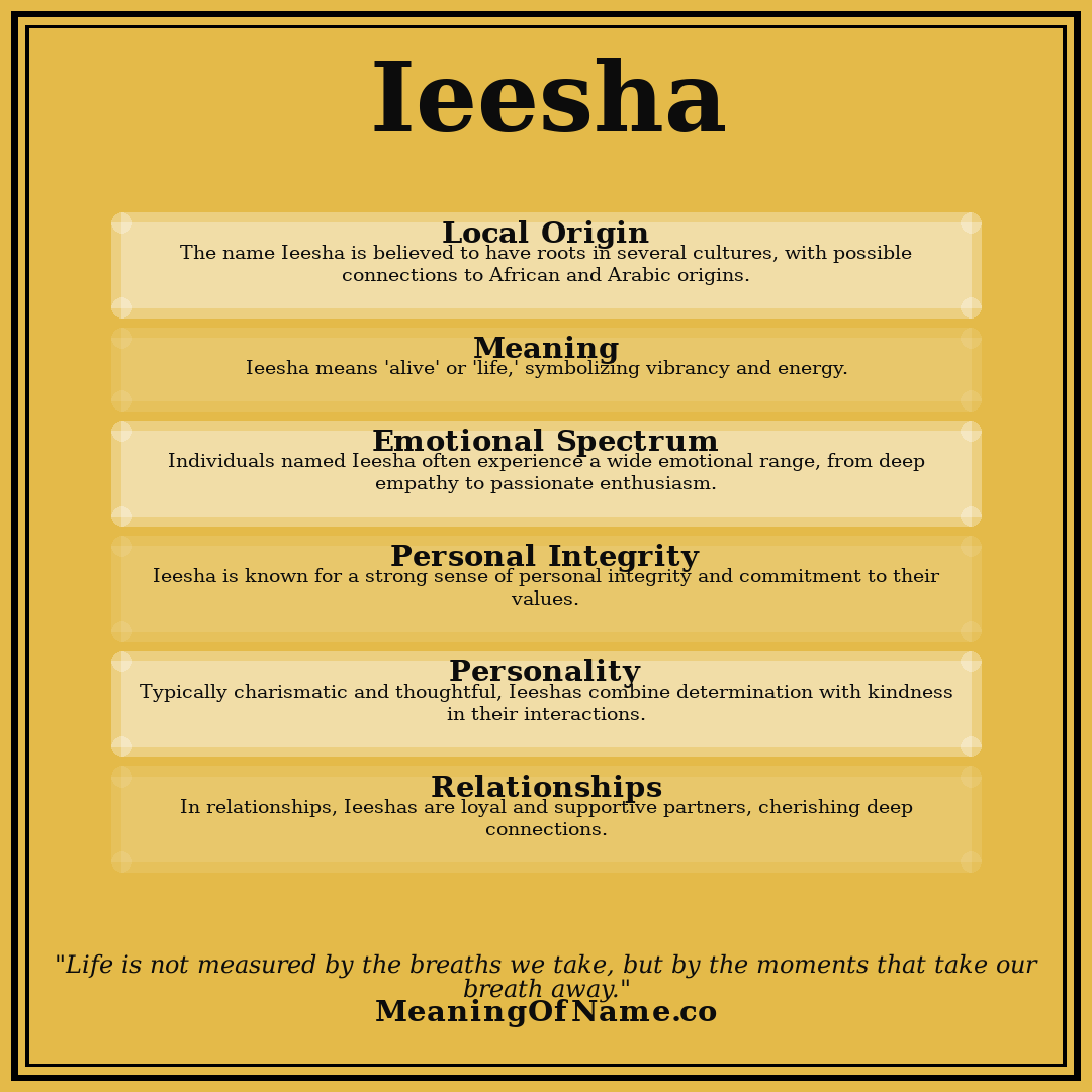 Ieesha name meaning poster