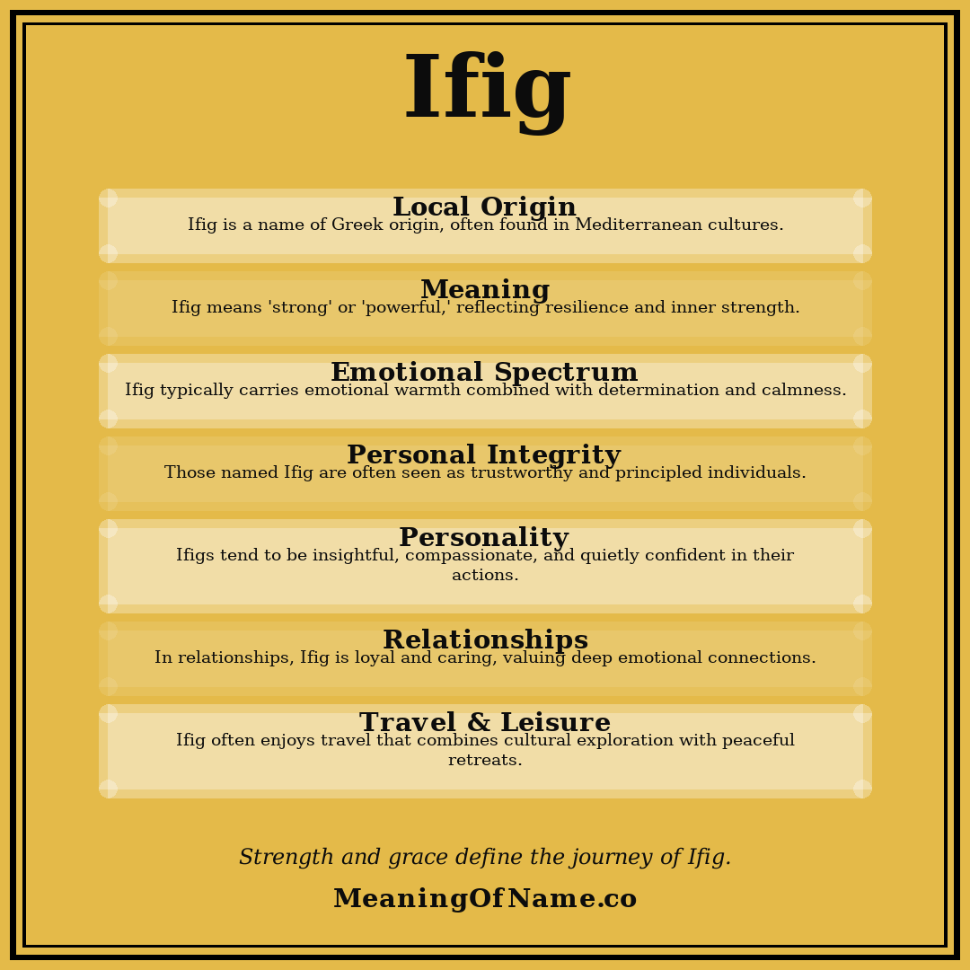 Ifig name meaning poster