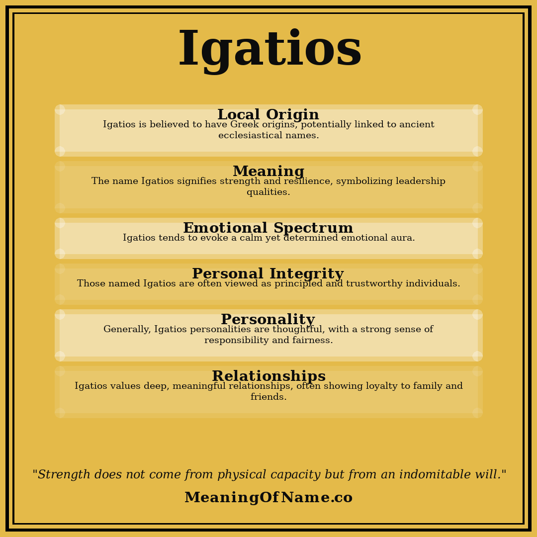 Igatios name meaning poster
