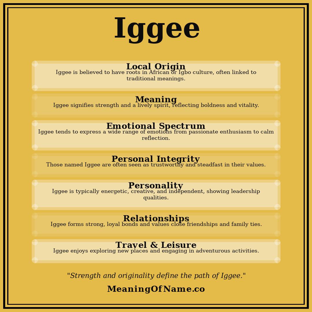 Iggee name meaning poster