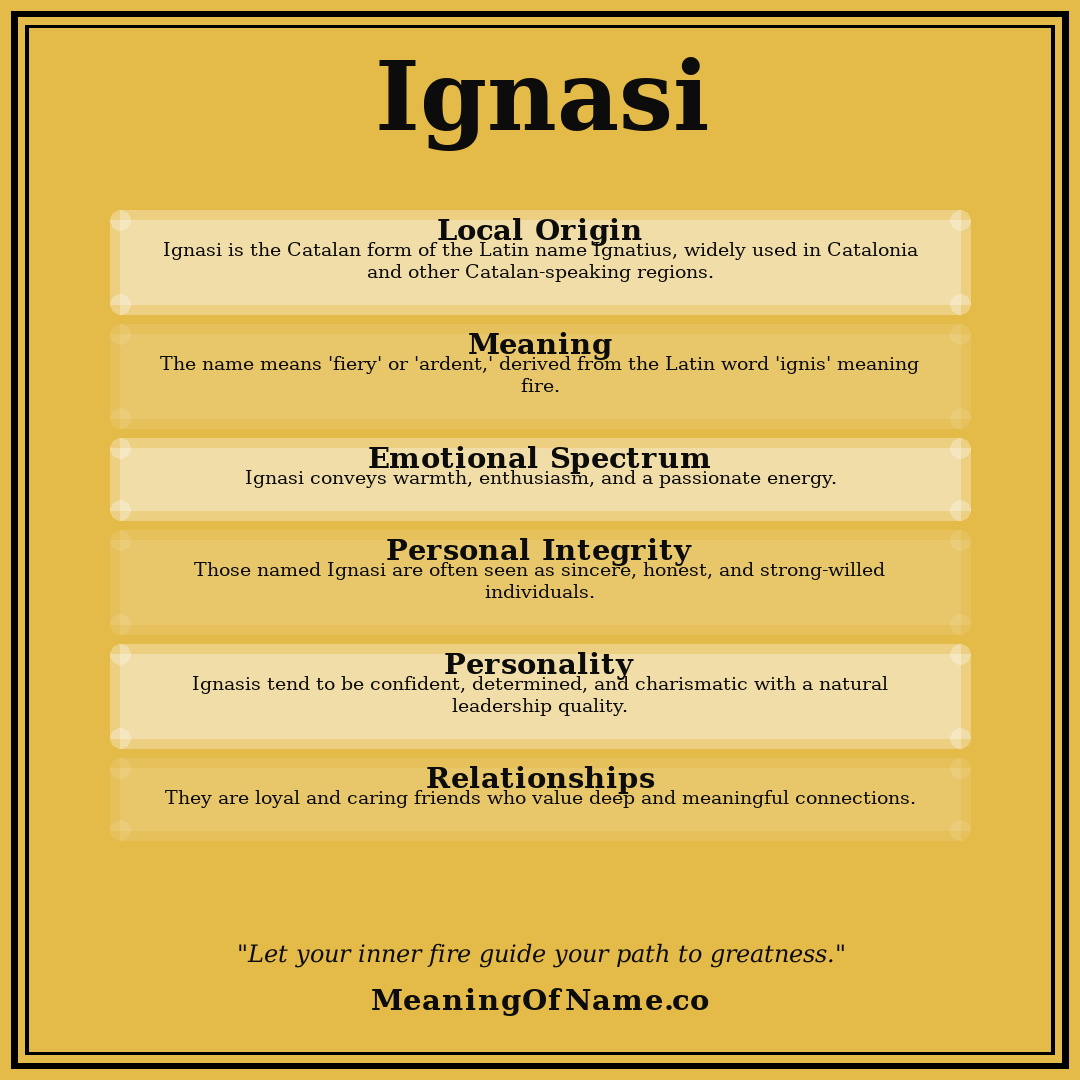 Ignasi name meaning poster