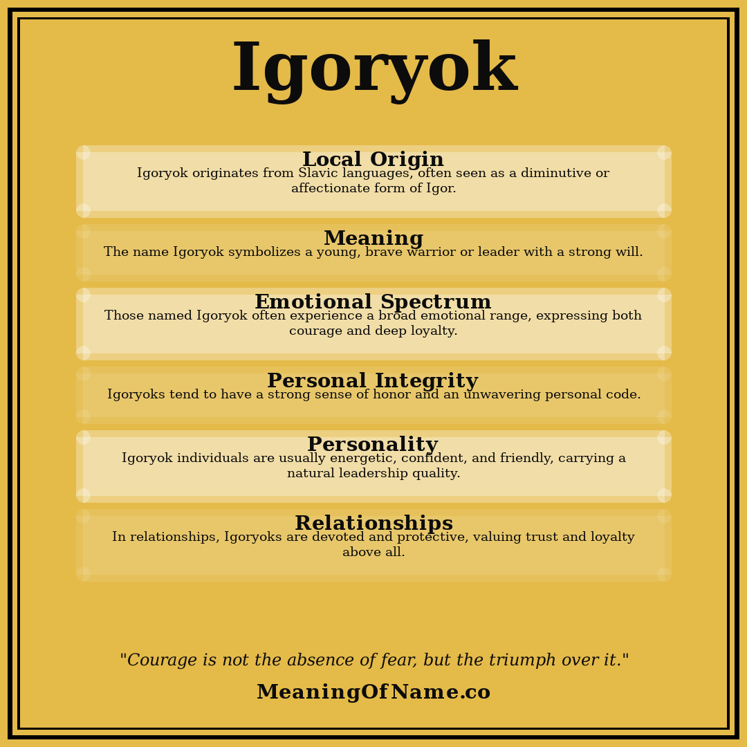 Igoryok name meaning poster