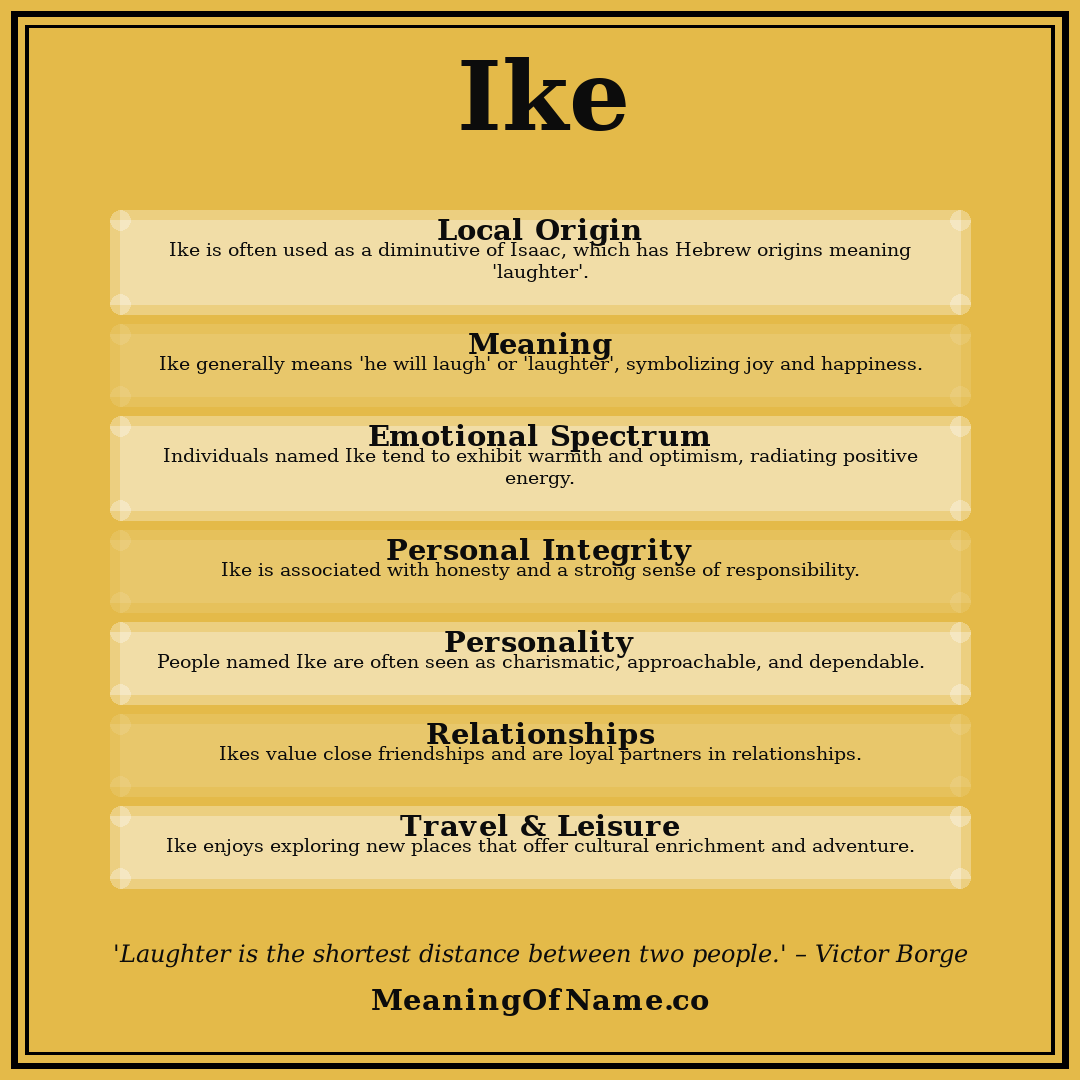 Ike name meaning poster