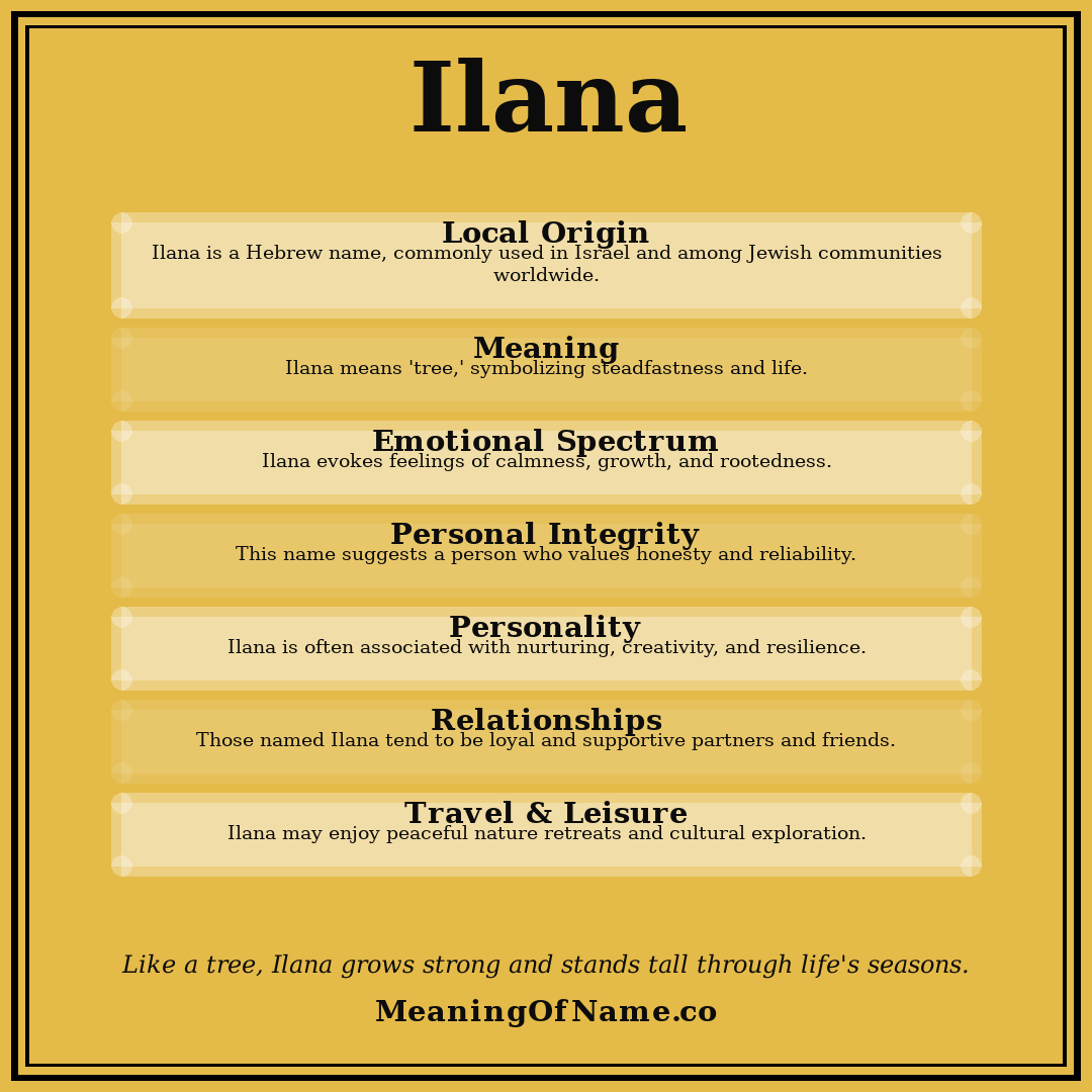 Ilana name meaning poster