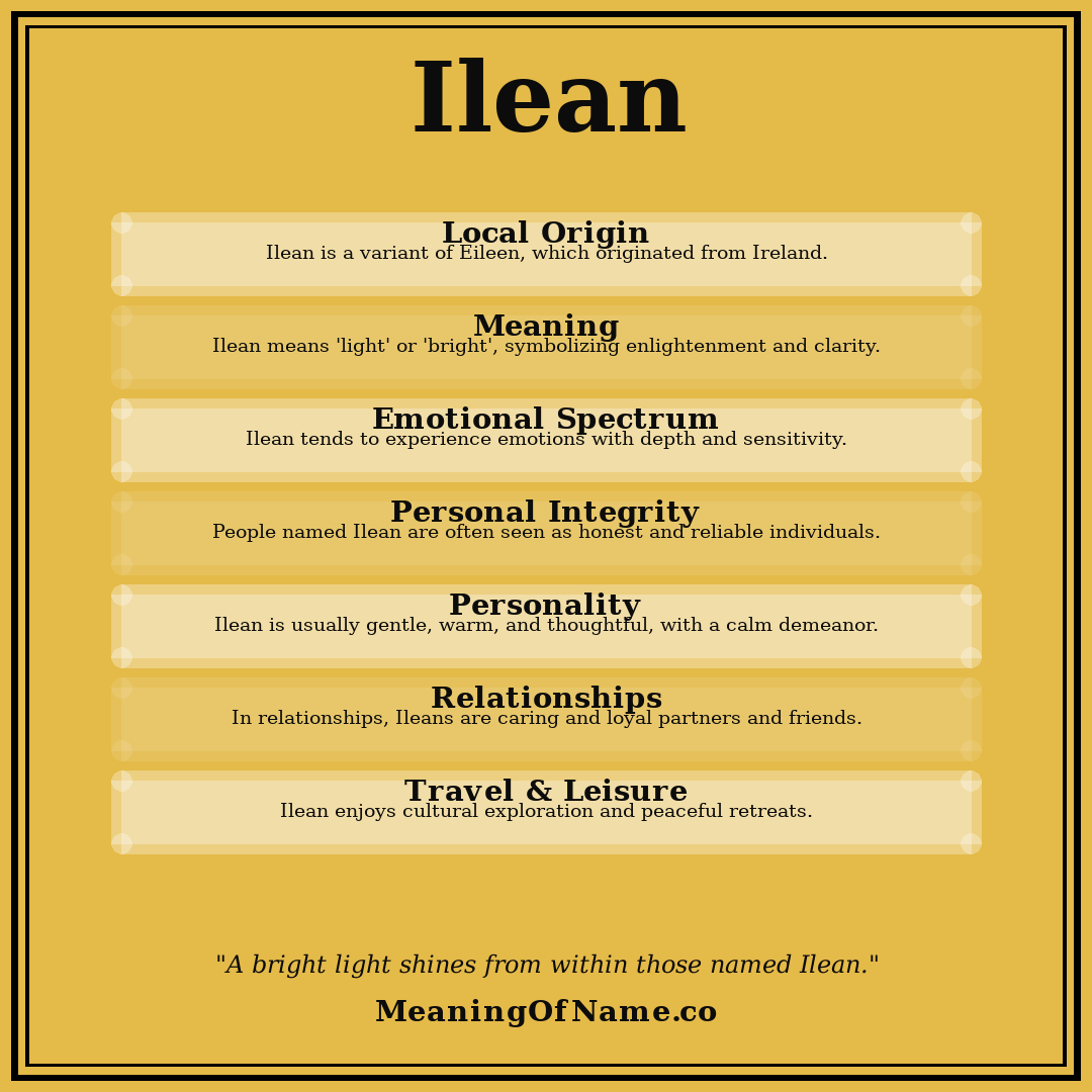 Ilean name meaning poster
