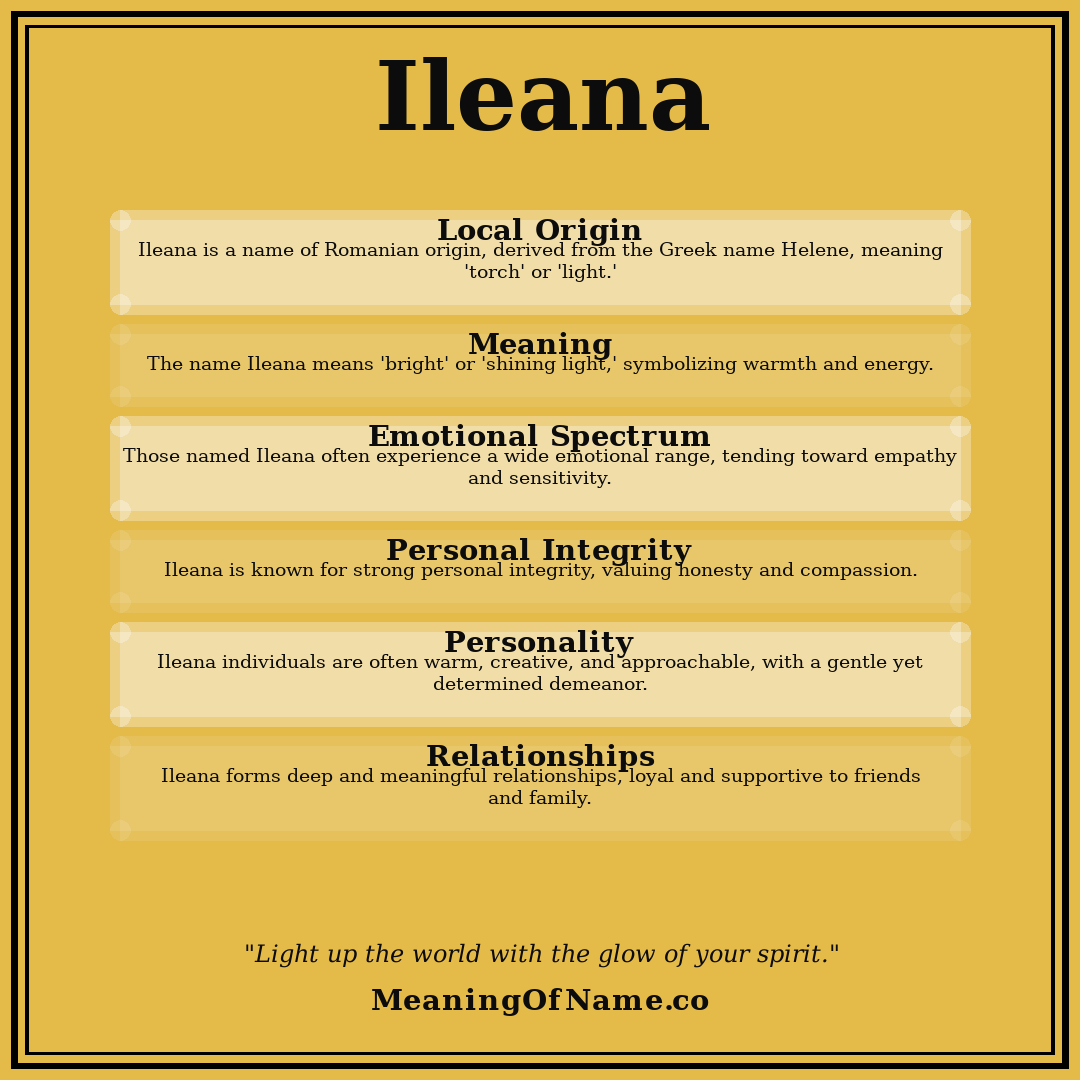 Ileana name meaning poster