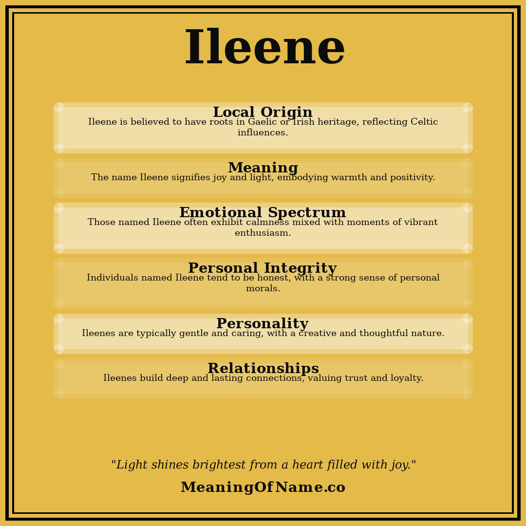 Ileene name meaning poster