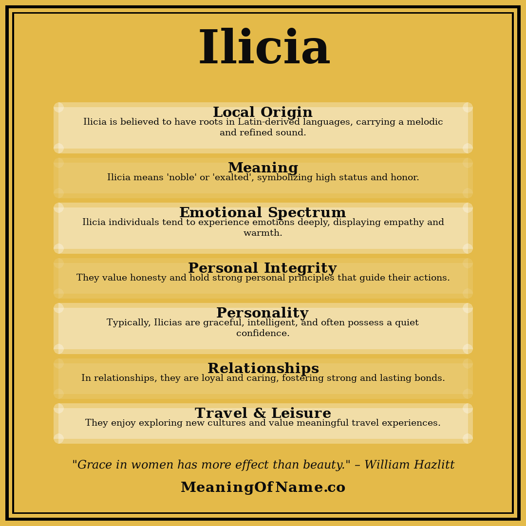 Ilicia name meaning poster