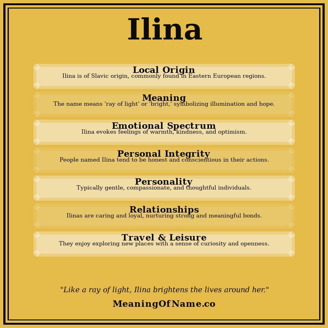 Ilina name meaning poster