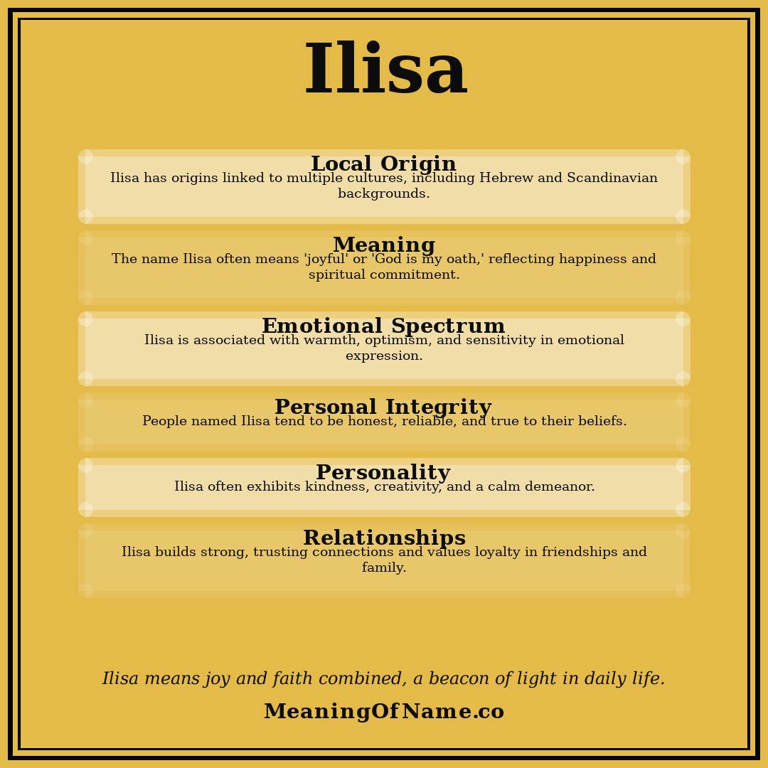Ilisa name meaning poster
