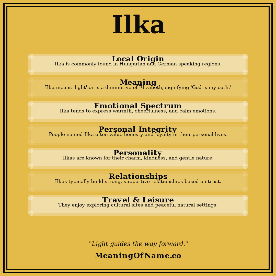 Ilka name meaning poster