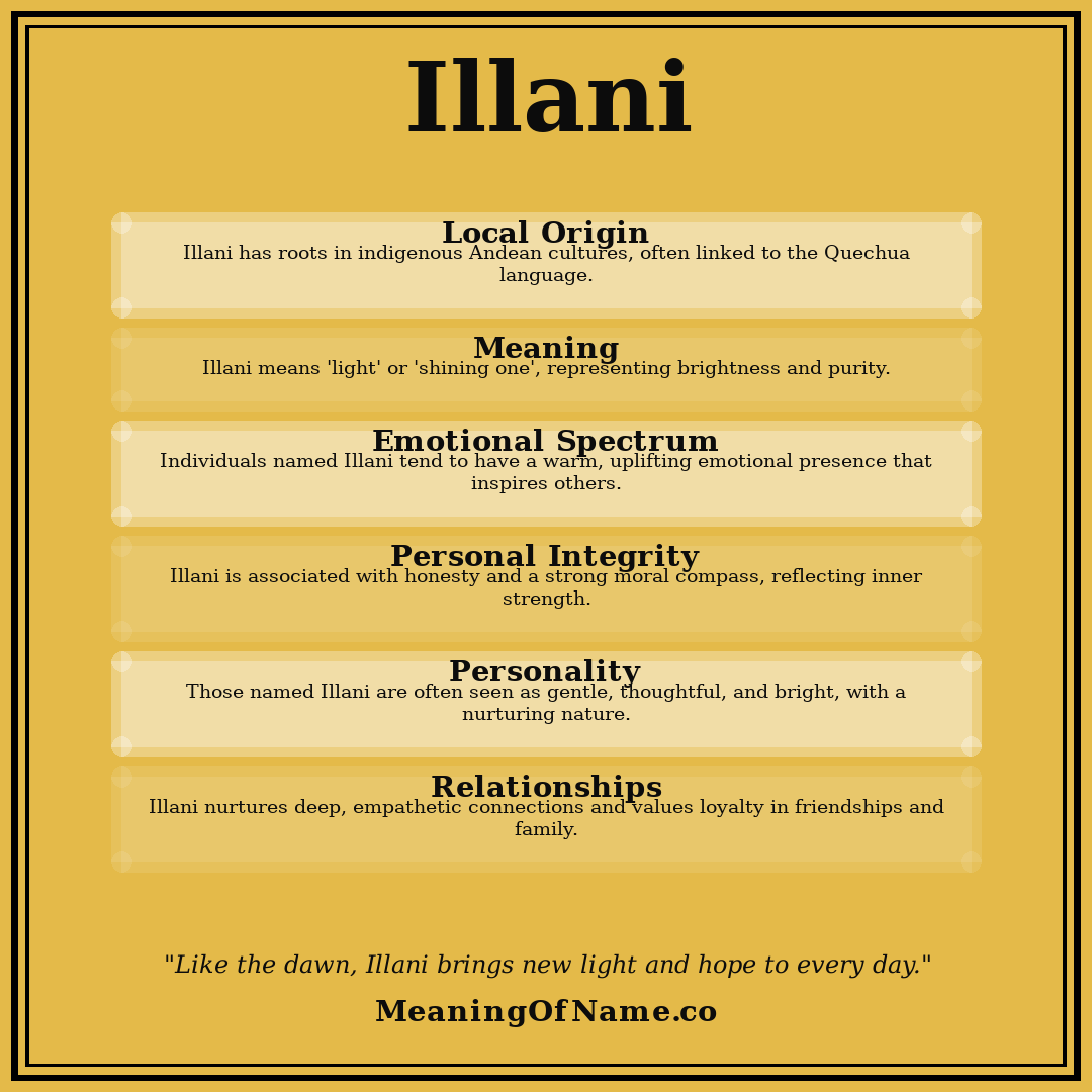 Illani name meaning poster